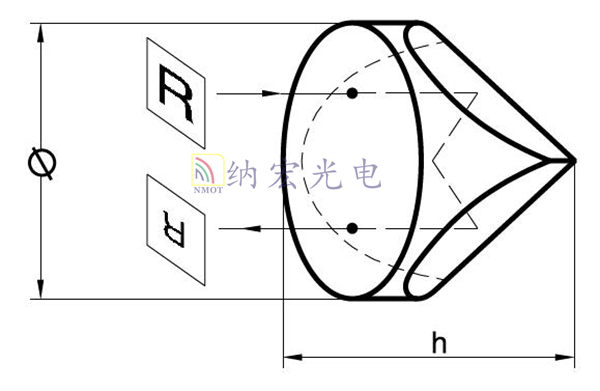 角錐棱鏡光路 角錐棱鏡光路