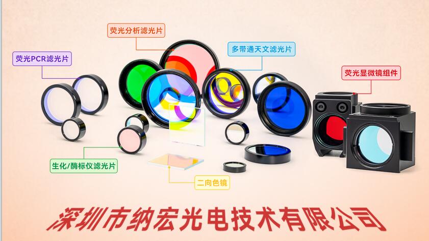 濾光片的作用 濾光片的作用