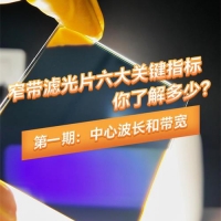 窄帶濾光片六大關(guān)鍵指標(biāo)？濾光片中心波長與帶寬